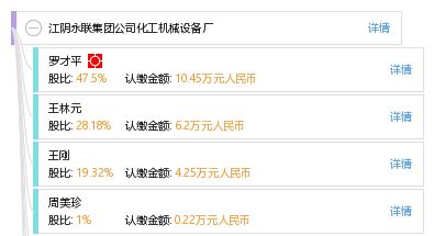 江阴永联集团公司化工机械设备厂综合信息概览