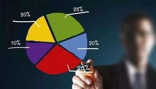 区块链投资行情与投资组合应对策略